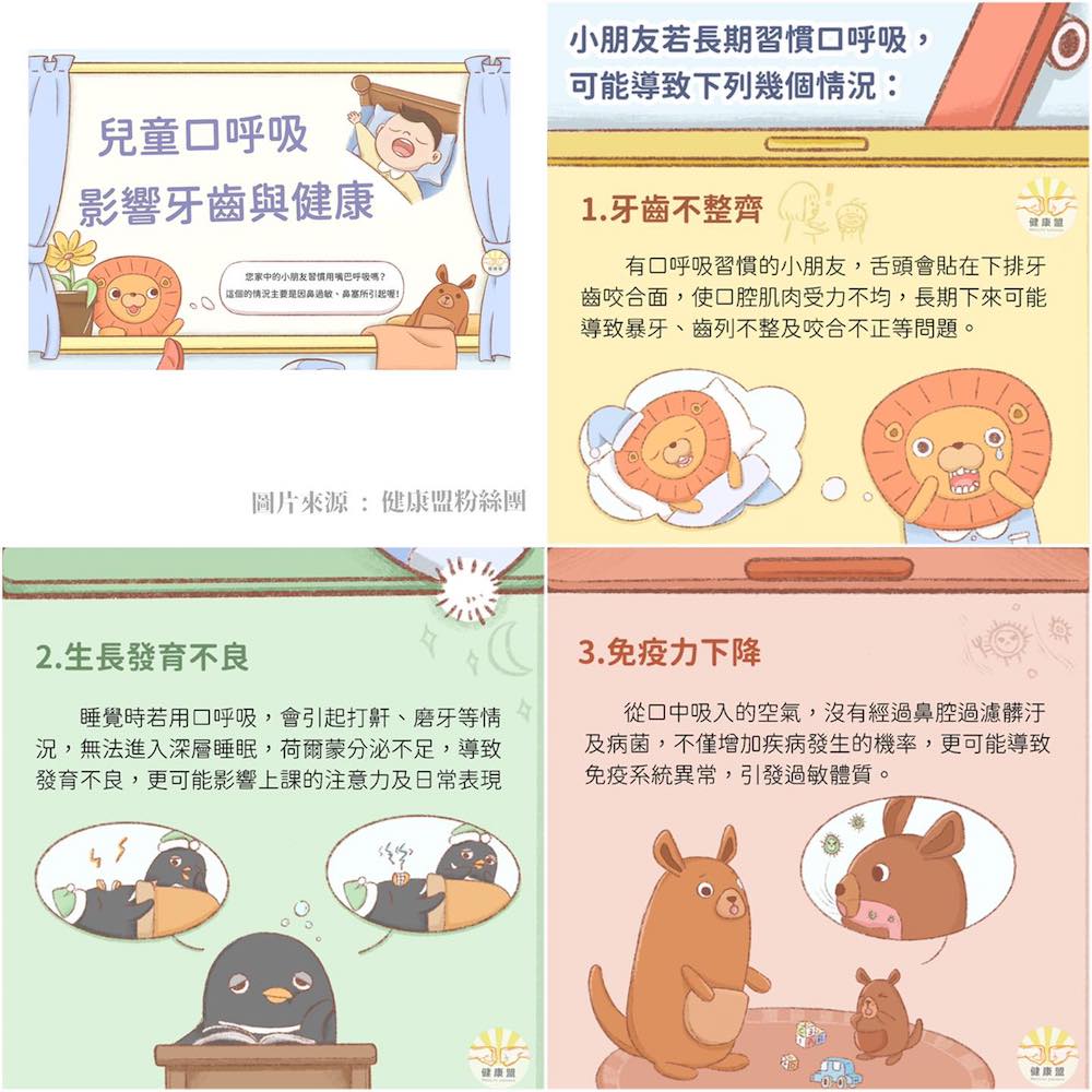 兒童牙齒矯正-隱形牙套-口腔肌肉訓練-兒童口呼吸影響插圖