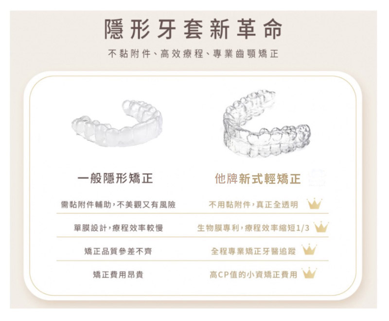 它牌輕矯正廣告文宣